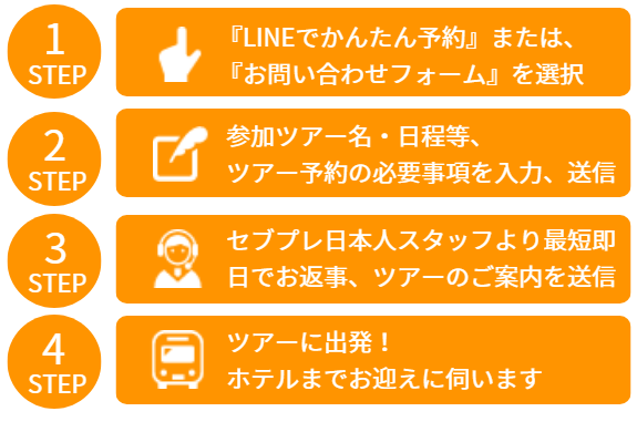 ツアー簡単予約の4ステップ